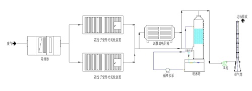 5e81883875776.jpg