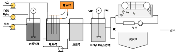 7b0cf4e3846b6506f9063e2ddac92bf.png