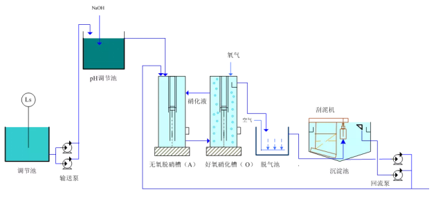 66e3b3e73dbdb.png image.png